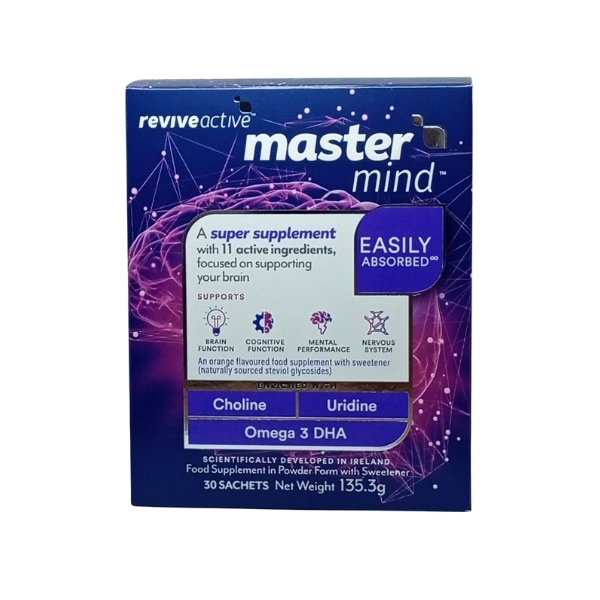 Mastermind